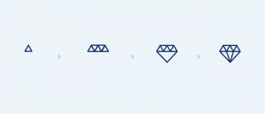 diamond icon process