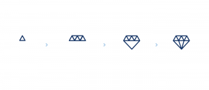 diamond icon process