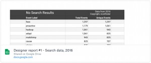 icon search results